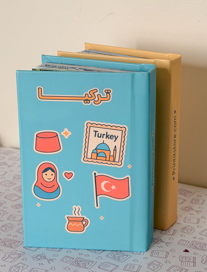 Traveling Moments Album